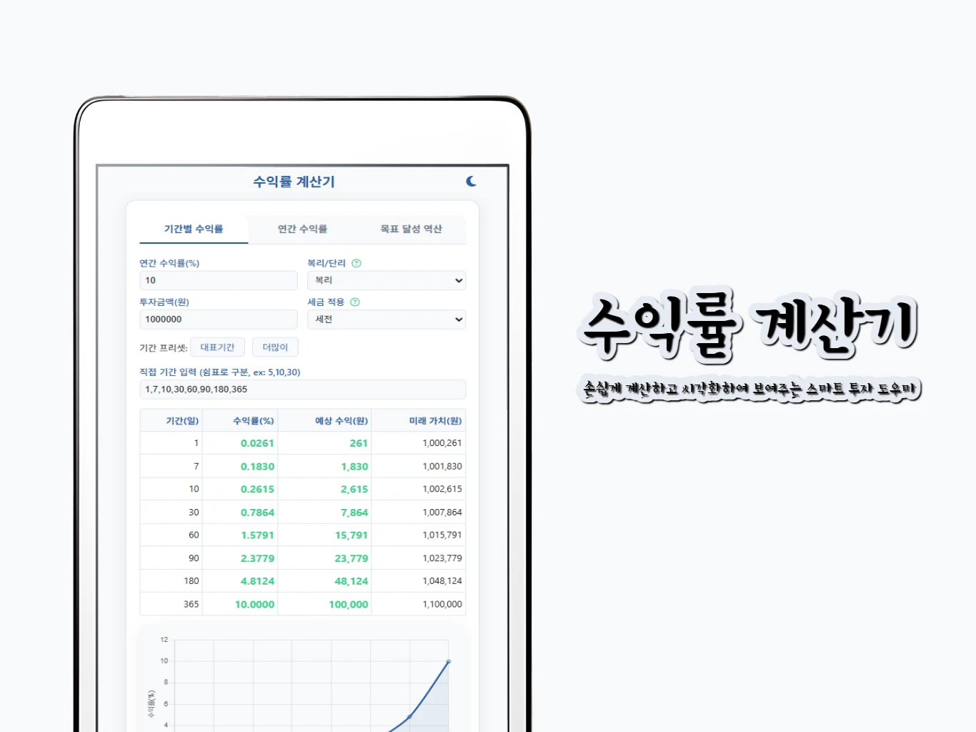 수익률 계산기 썸네일